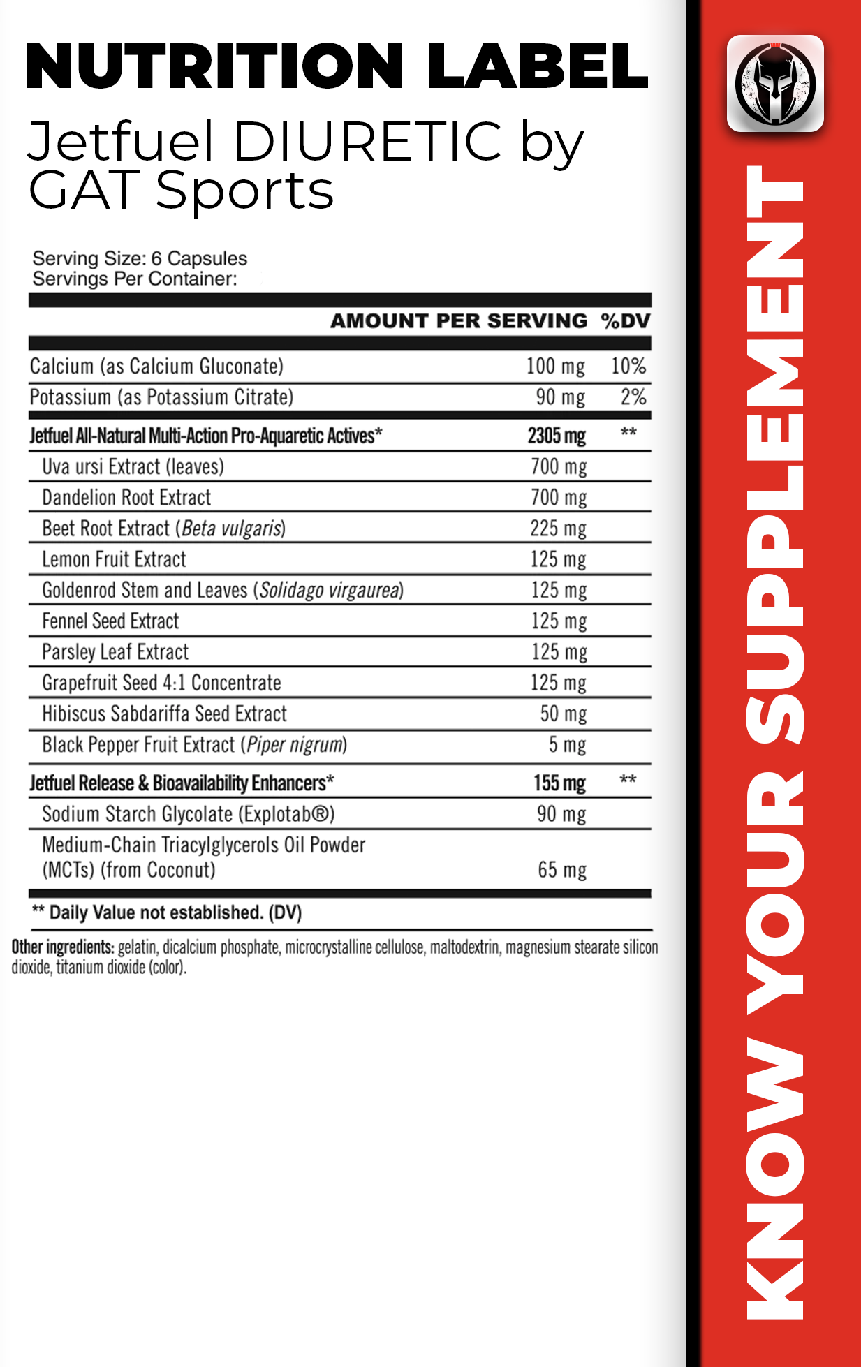 Jetfuel Diuretic by Gat Sports Swole Spartan