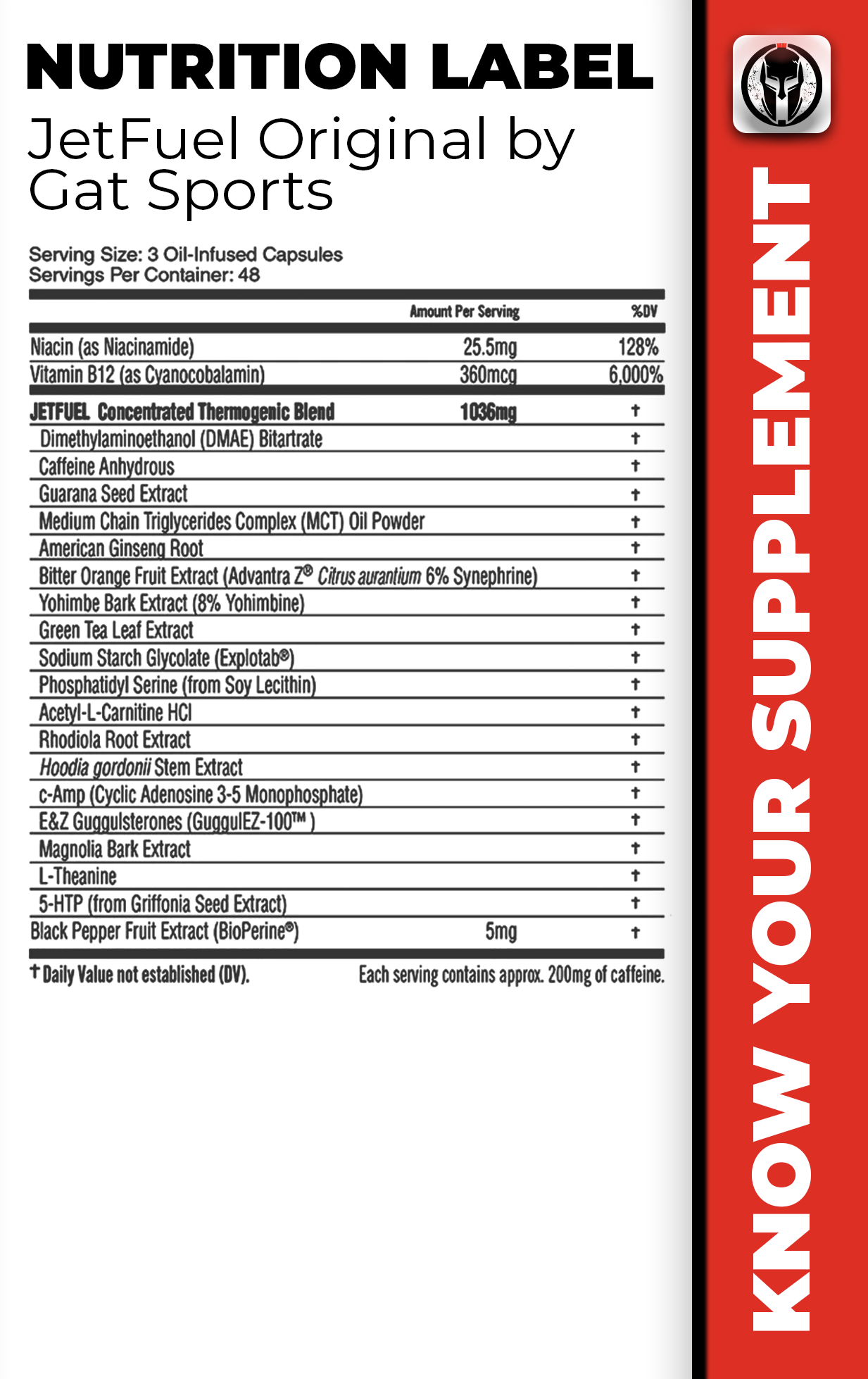 JETFUEL® ORIGINAL By Gat Sports Swole Spartan